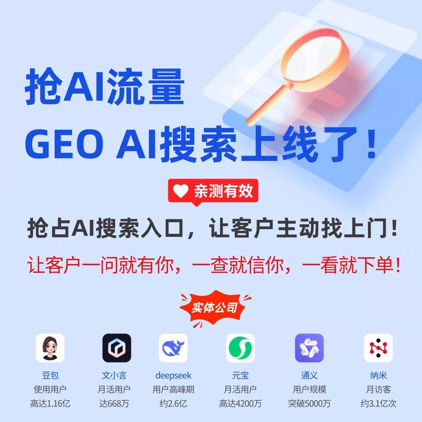 AI智能推广与数字化营销概念图示